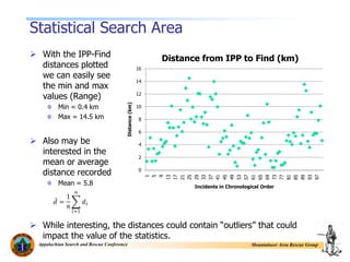 Ipp Stats GIS for Search & Rescue Strategies & Concepts | PPTX