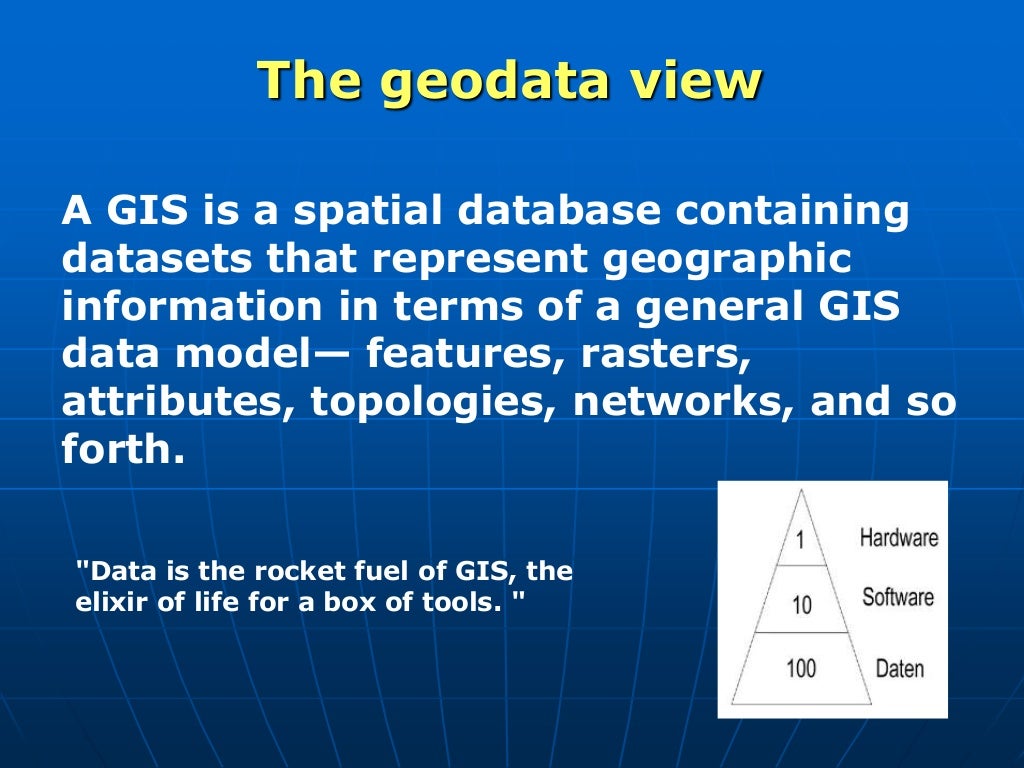 gis functions 