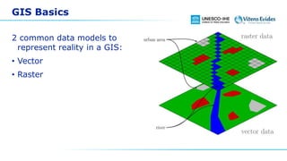 GIS Basics
2 common data models to
represent reality in a GIS:
• Vector
• Raster
 