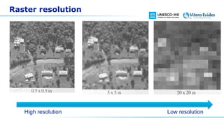 Raster resolution
High resolution Low resolution
 