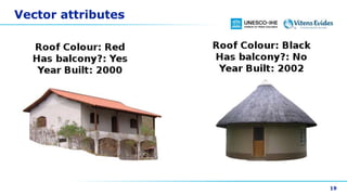 Vector attributes
19
 