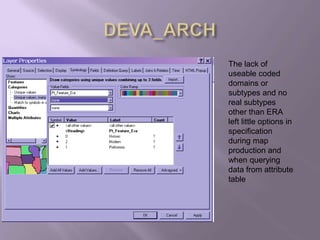 DEVA_ARCHThe lack of useable coded domains or subtypes and no real subtypes other than ERA left little options in specification during map production and when querying data from attribute table