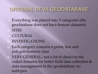 ORIGINAL DEVA GEODATABASEEverything was placed into 3 categories (the geodatabase does not have feature datasets):SITESCULTURALINVESTIGATIONSEach category contains a point, line and polygon features classVERY GENERAL- not a lot of choice in the coded domains for better field data collection & data management in the geodatabase; no subtypes