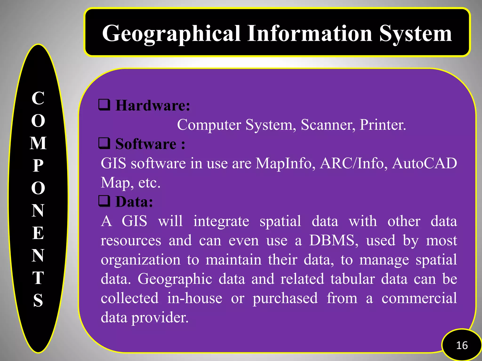 C
O
M
P
O
N
E
N
T
S
 Hardware:
Computer System, Scanner, Printer.
 Software :
GIS software in use are MapInfo, ARC/Info, AutoCAD
Map, etc.
 Data:
A GIS will integrate spatial data with other data
resources and can even use a DBMS, used by most
organization to maintain their data, to manage spatial
data. Geographic data and related tabular data can be
collected in-house or purchased from a commercial
data provider.
16
Geographical Information System
 