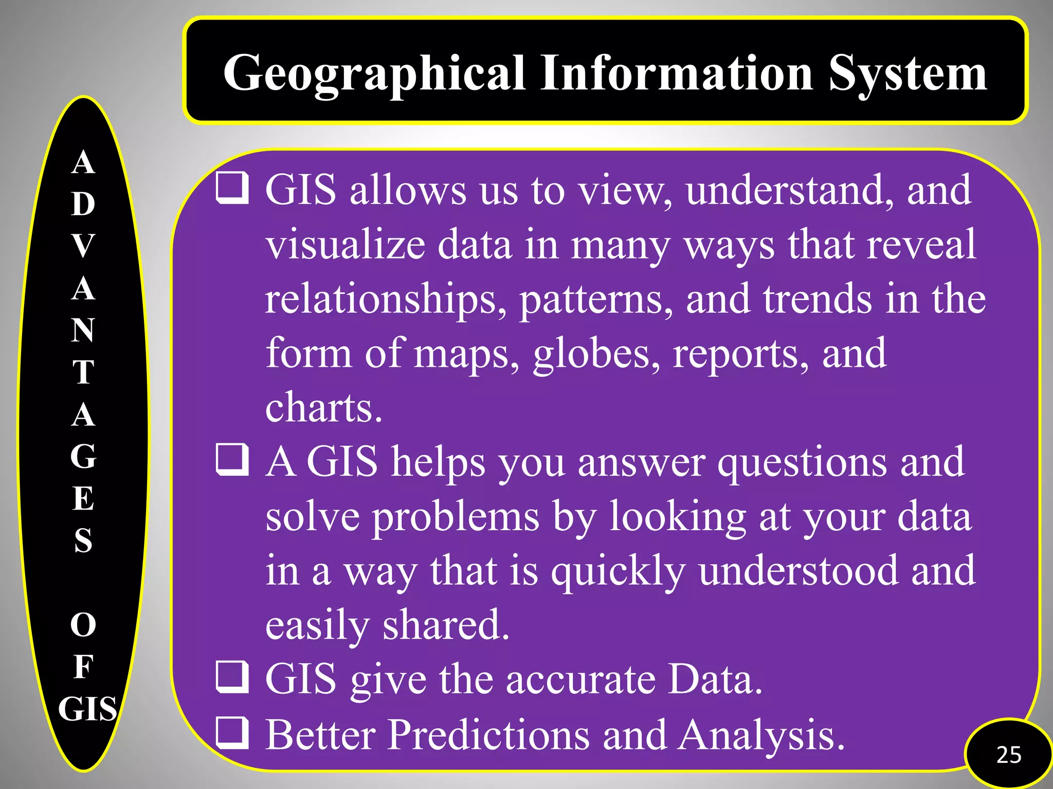 A
D
V
A
N
T
A
G
E
S
O
F
GIS
 GIS allows us to view, understand, and
visualize data in many ways that reveal
relationships, patterns, and trends in the
form of maps, globes, reports, and
charts.
 A GIS helps you answer questions and
solve problems by looking at your data
in a way that is quickly understood and
easily shared.
 GIS give the accurate Data.
 Better Predictions and Analysis. 25
Geographical Information System
 