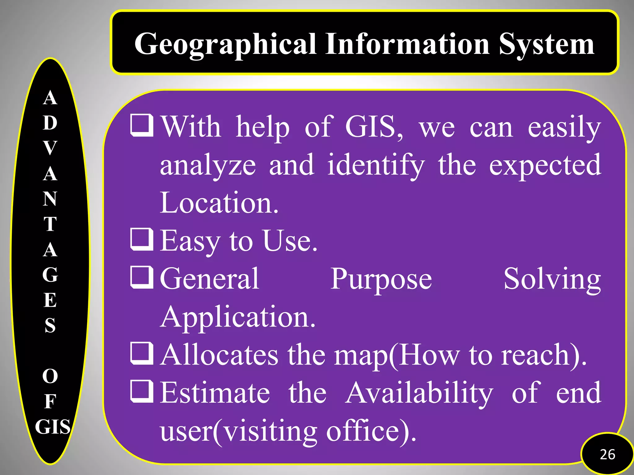 A
D
V
A
N
T
A
G
E
S
O
F
GIS
With help of GIS, we can easily
analyze and identify the expected
Location.
Easy to Use.
General Purpose Solving
Application.
Allocates the map(How to reach).
Estimate the Availability of end
user(visiting office).
26
Geographical Information System
 