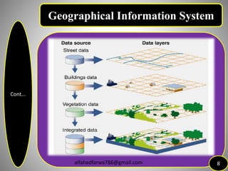 Gis (geographical information system) | PPTX