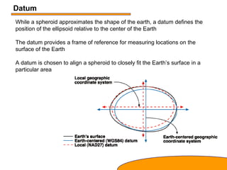 Datum
While a spheroid approximates the shape of the earth, a datum defines the
position of the ellipsoid relative to the center of the Earth
The datum provides a frame of reference for measuring locations on the
surface of the Earth
A datum is chosen to align a spheroid to closely fit the Earth’s surface in a
particular area
 