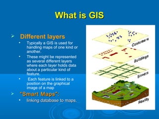 Gis gps | PPT