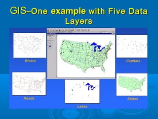 Gis gps | PPT