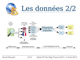 David Masclet 6/15 State Of The Map France 2014 - 5 Avril 2014

Les données 2/2
 