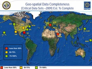 Geo-spatial Data Completeness
                      (Critical Data Sets –2009) Est. % Complete



                                                       EUR
          NW          MW
                                       NDW

                                  MA
                                                                   FE, KOR
                             SE
HI              SW
                                                             SWA


                                                                     MAR



          Less than 50%

          50-75%

          75-100%




2    Less than 50%         50-75%            75-100%
 