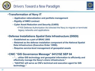 Drivers Toward a New Paradigm

     • Transformation of Navy IT
        – Application rationalization and portfolio management
        – Rigidity of NMCI contract
        – Cyber Asset Reduction and Security (CARS)
            • FY05 Defense Authorization Act directed the Navy to migrate or terminate
              legacy networks and applications

     • Defense Installations Spatial Data Infrastructure (DISDI)
        – Established as a part of BRAC 2005
        – Retained as the defense installation component of the National Spatial
         Data Infrastructure (Executive Order 12906).
        – Requires service-level management of geospatial assets

     • CNIC “GIS Governance Message” 041219Z SEP 04
        – “… utilize GIS technology and geospatial information to efficiently and
         effectively manage the Navy’s shore infrastructure.”
        – “NAVFAC will serve as CNI’s technical and execution agent for GIS
         technology.”
22
 