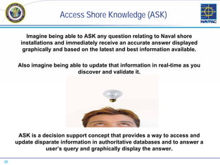 Access Shore Knowledge (ASK)

         Imagine being able to ASK any question relating to Naval shore
       installations and immediately receive an accurate answer displayed
        graphically and based on the latest and best information available.

      Also imagine being able to update that information in real-time as you
                            discover and validate it.




      ASK is a decision support concept that provides a way to access and
     update disparate information in authoritative databases and to answer a
                user’s query and graphically display the answer.

36
 