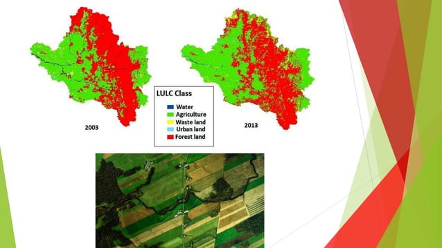 Use of GIS in Agriculture | PPTX | Agriculture | Industries