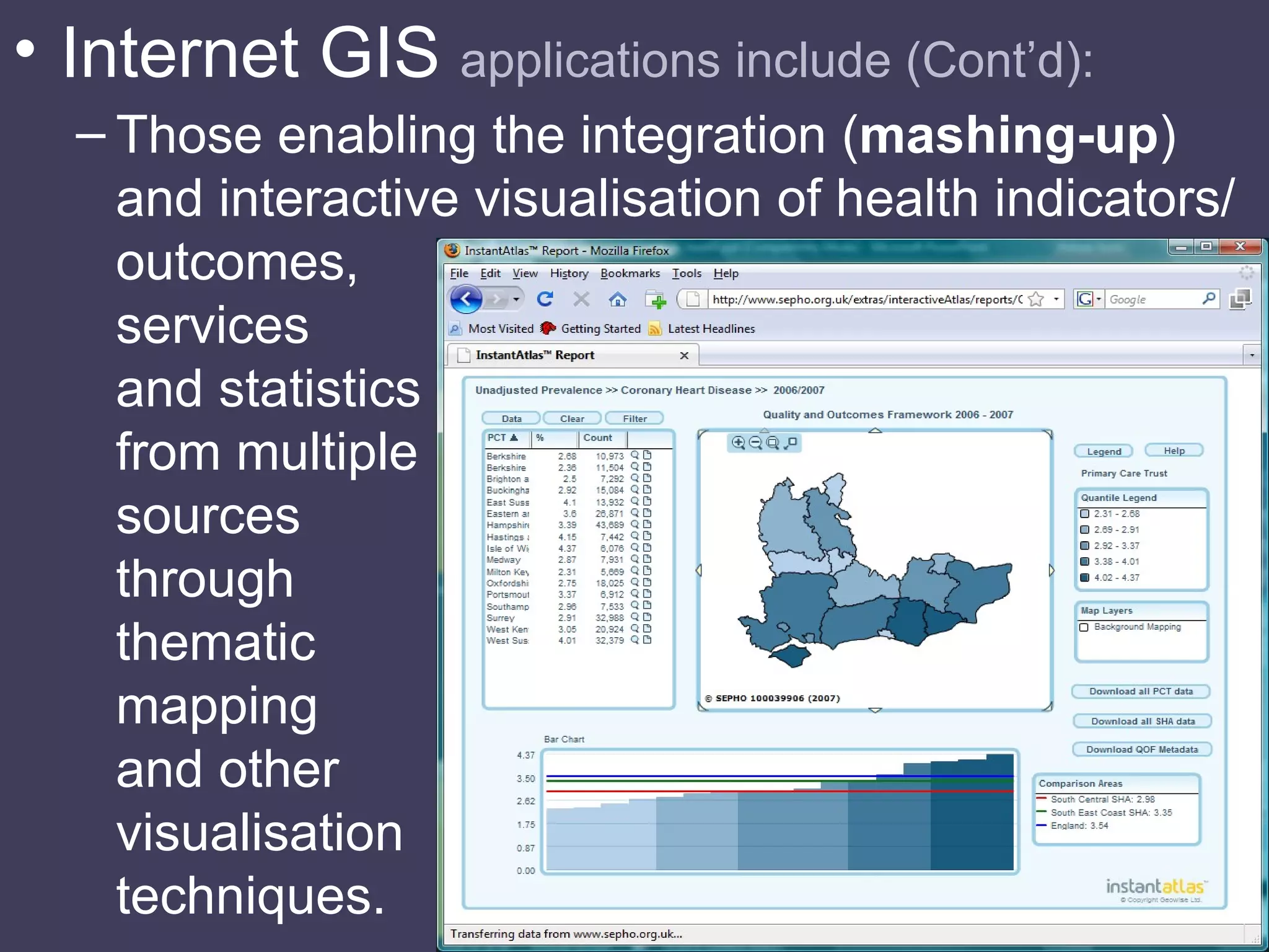 Internet GIS  applications include (Cont’d): Those enabling the integration ( mashing-up ) and interactive visualisation of health indicators/ outcomes, services and statistics from multiple sources through thematic mapping and other visualisation techniques. 