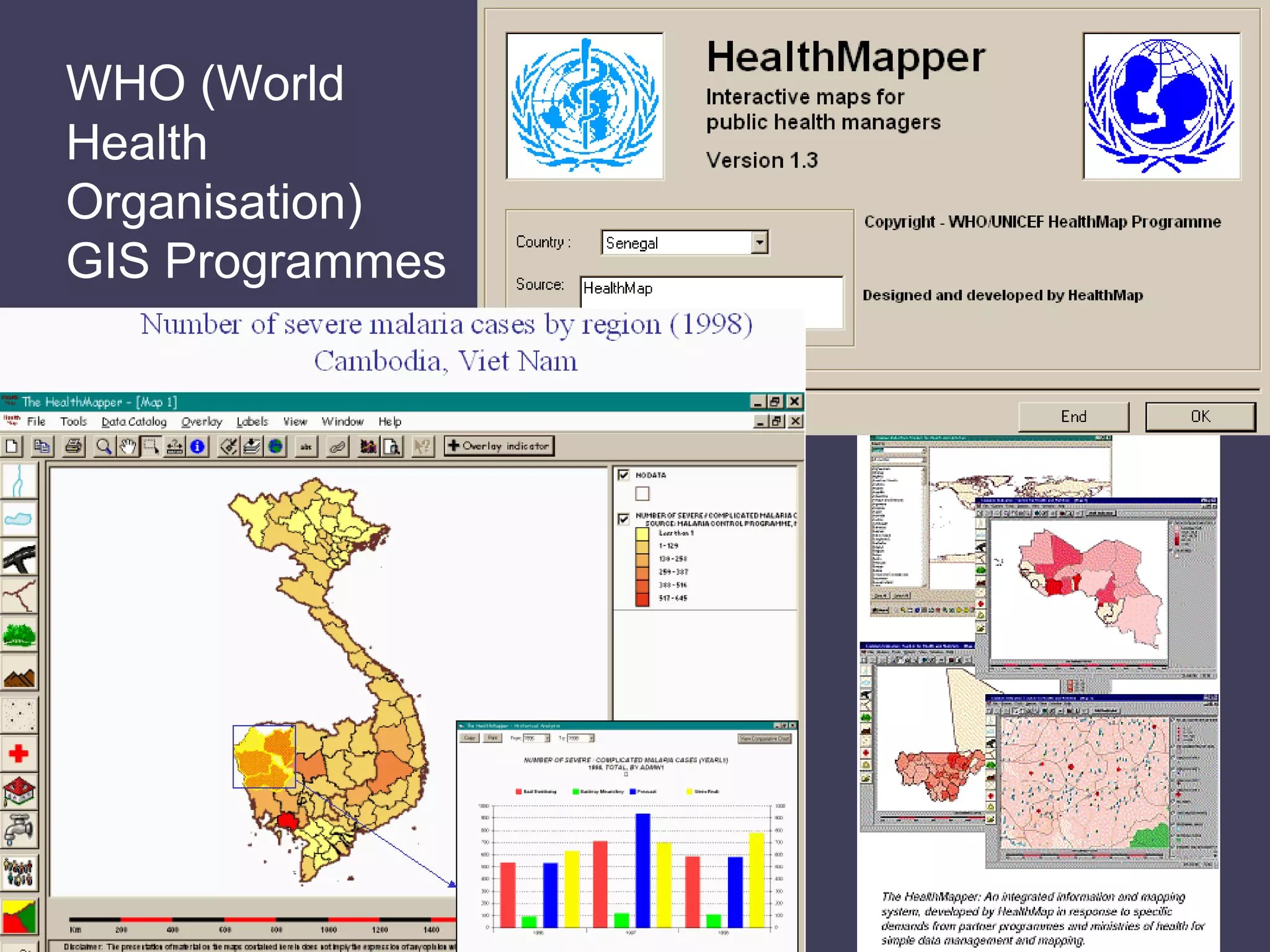 WHO (World Health Organisation) GIS Programmes 