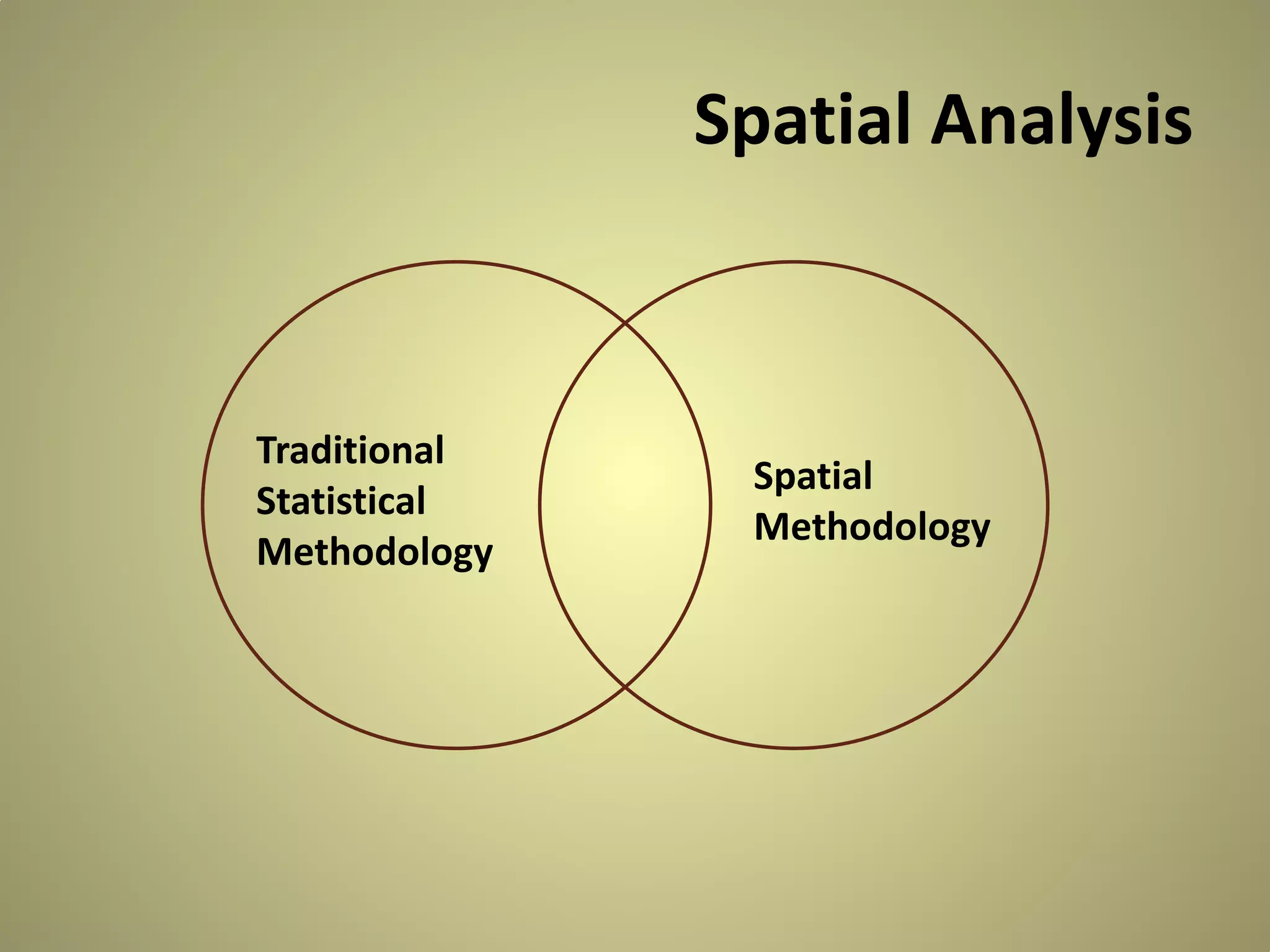 Spatial Analysis

Traditional
Statistical
Methodology

Spatial
Methodology

 