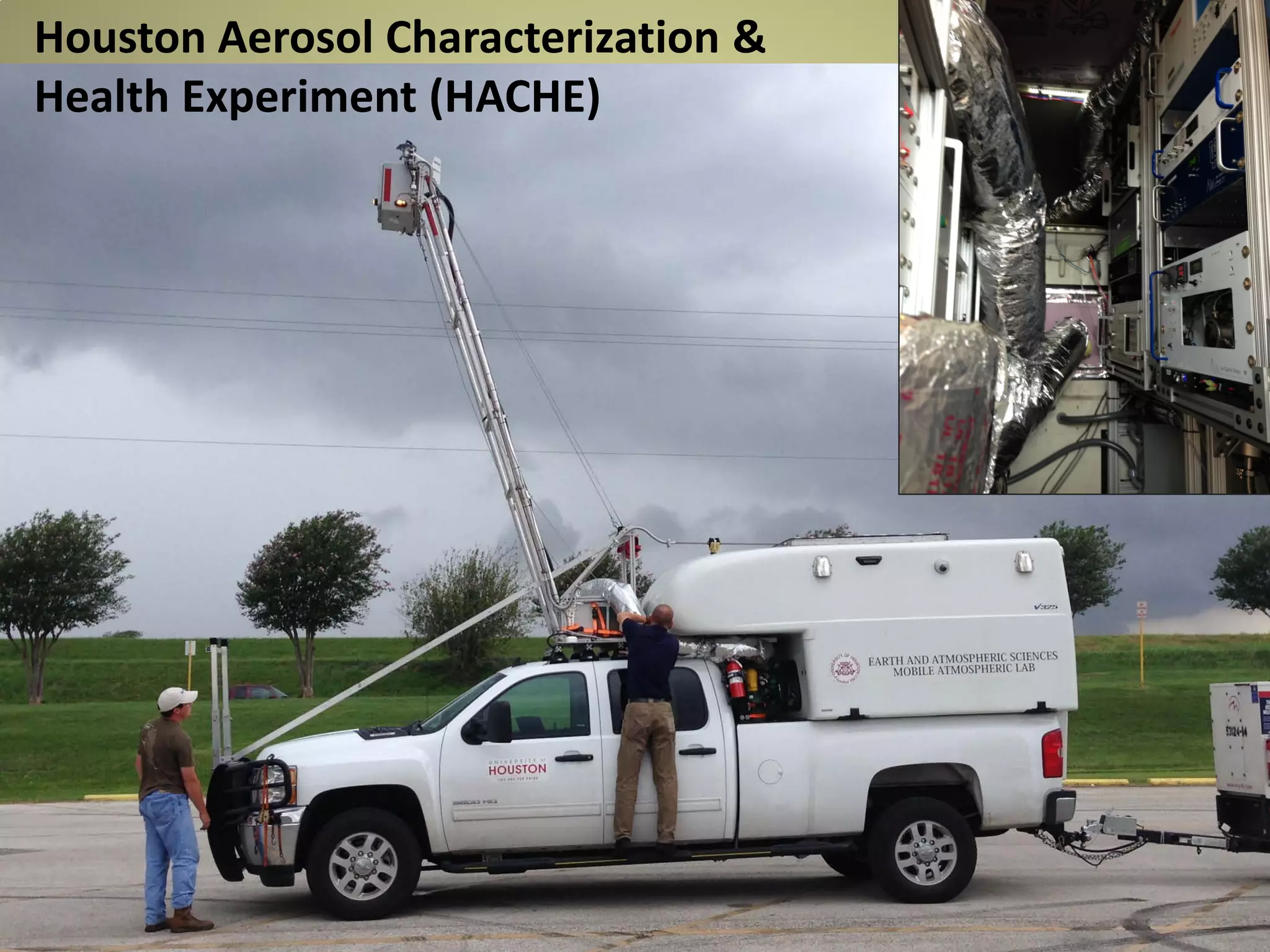 Houston Aerosol Characterization &
Health Experiment (HACHE)

 