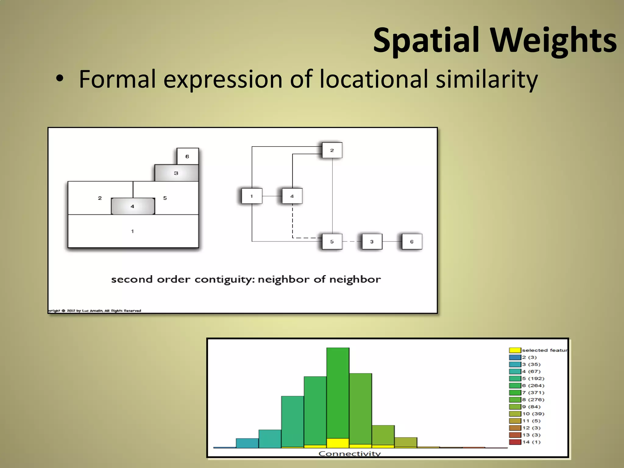 Spatial Weights

• Formal expression of locational similarity

 