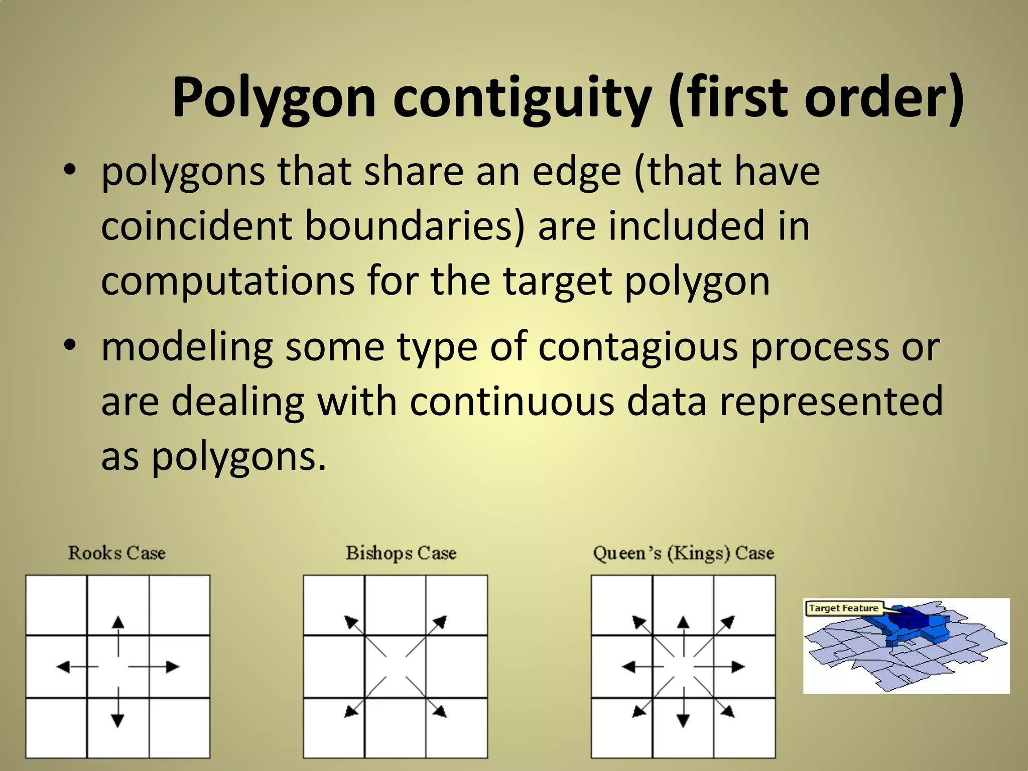 Polygon contiguity (first order)
• polygons that share an edge (that have
coincident boundaries) are included in
computations for the target polygon
• modeling some type of contagious process or
are dealing with continuous data represented
as polygons.

 