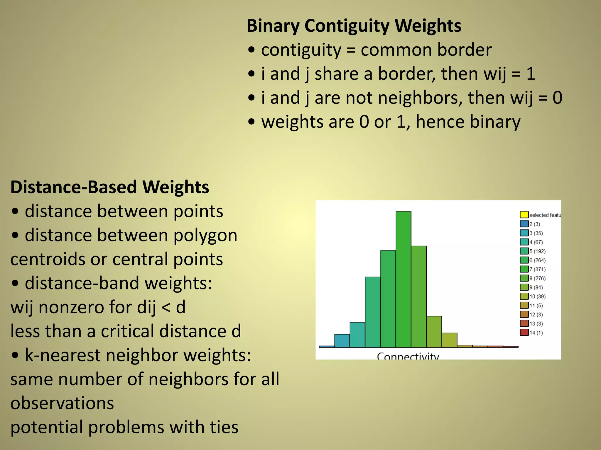 Binary Contiguity Weights
• contiguity = common border
• i and j share a border, then wij = 1
• i and j are not neighbors, then wij = 0
• weights are 0 or 1, hence binary
Distance-Based Weights
• distance between points
• distance between polygon
centroids or central points
• distance-band weights:
wij nonzero for dij < d
less than a critical distance d
• k-nearest neighbor weights:
same number of neighbors for all
observations
potential problems with ties

 