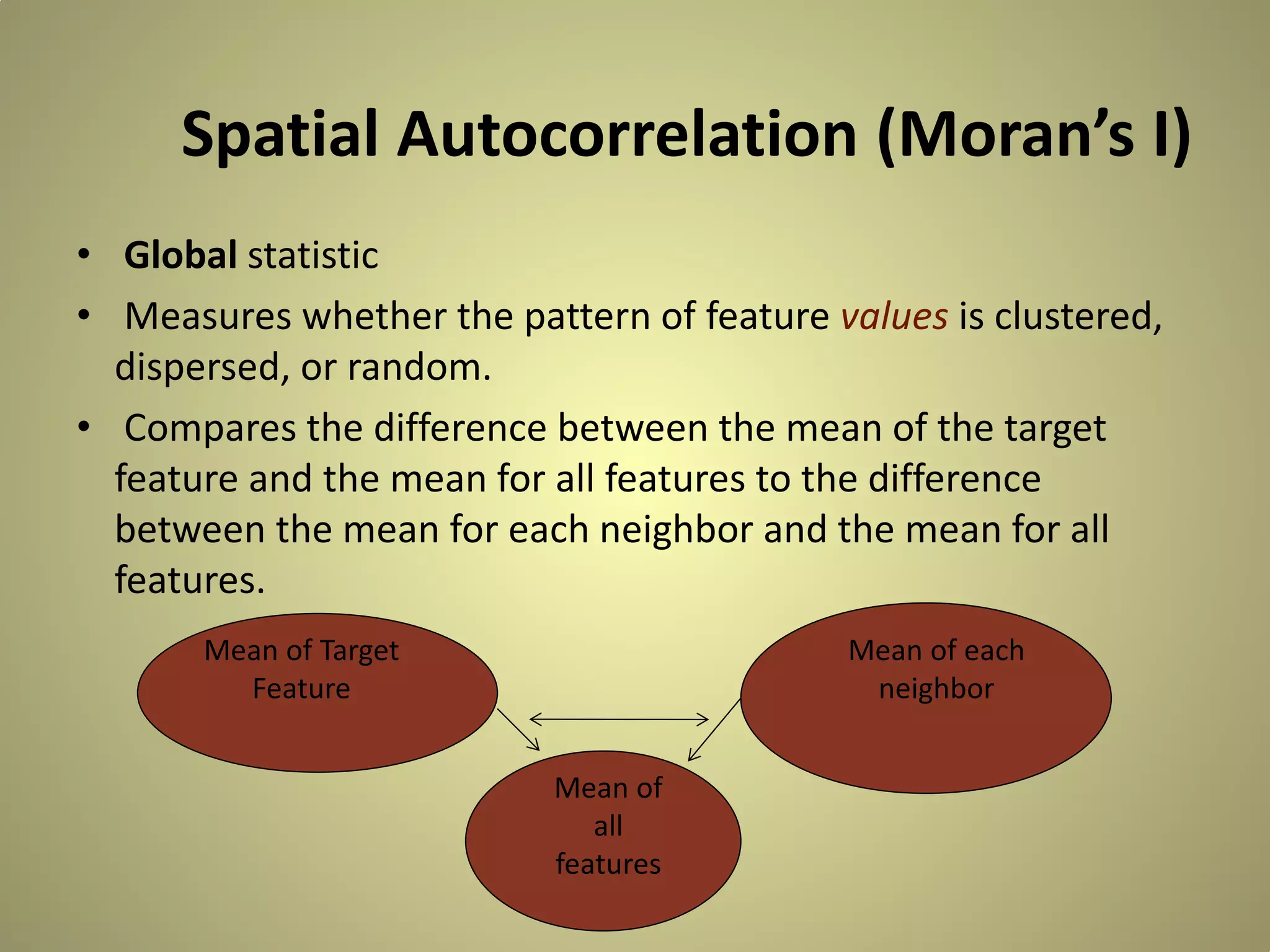 Spatial Autocorrelation (Moran’s I)
• Global statistic
• Measures whether the pattern of feature values is clustered,
dispersed, or random.
• Compares the difference between the mean of the target
feature and the mean for all features to the difference
between the mean for each neighbor and the mean for all
features.
Mean of Target
Feature

Mean of each
neighbor
Mean of
all
features

 