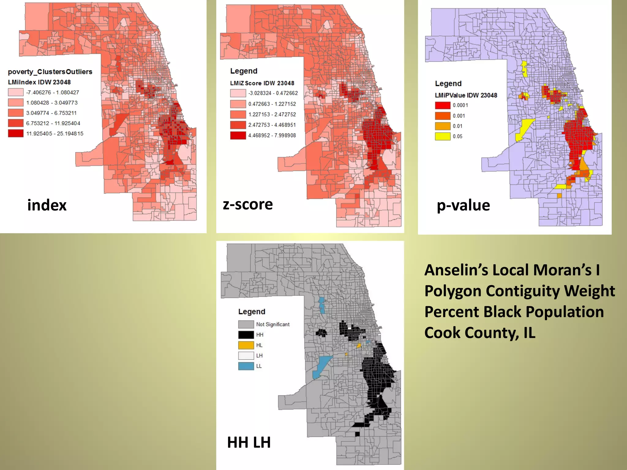 index

z-score

p-value
Anselin’s Local Moran’s I
Polygon Contiguity Weight
Percent Black Population
Cook County, IL

HH LH

 