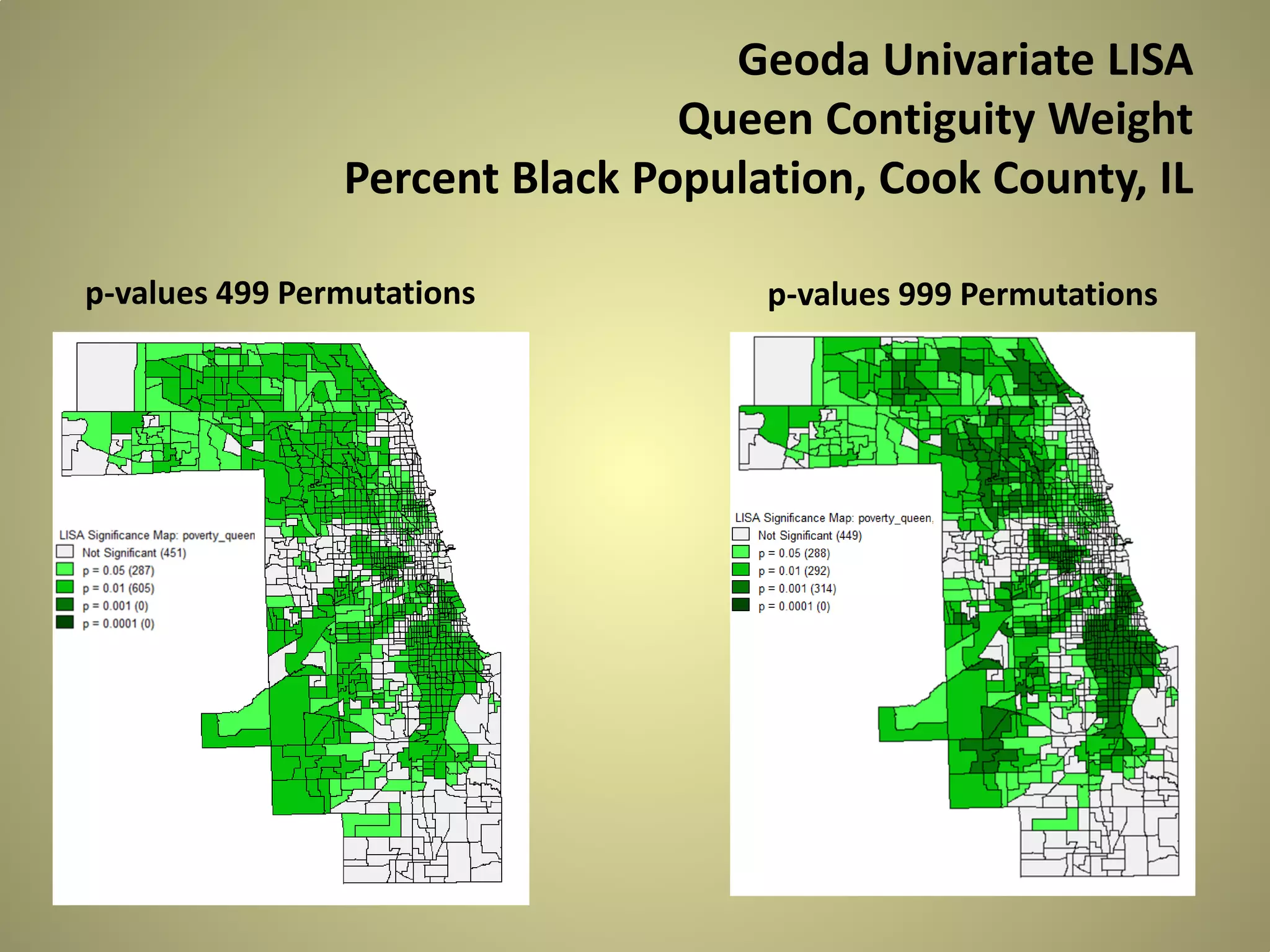 Geoda Univariate LISA
Queen Contiguity Weight
Percent Black Population, Cook County, IL
p-values 499 Permutations

p-values 999 Permutations

 
