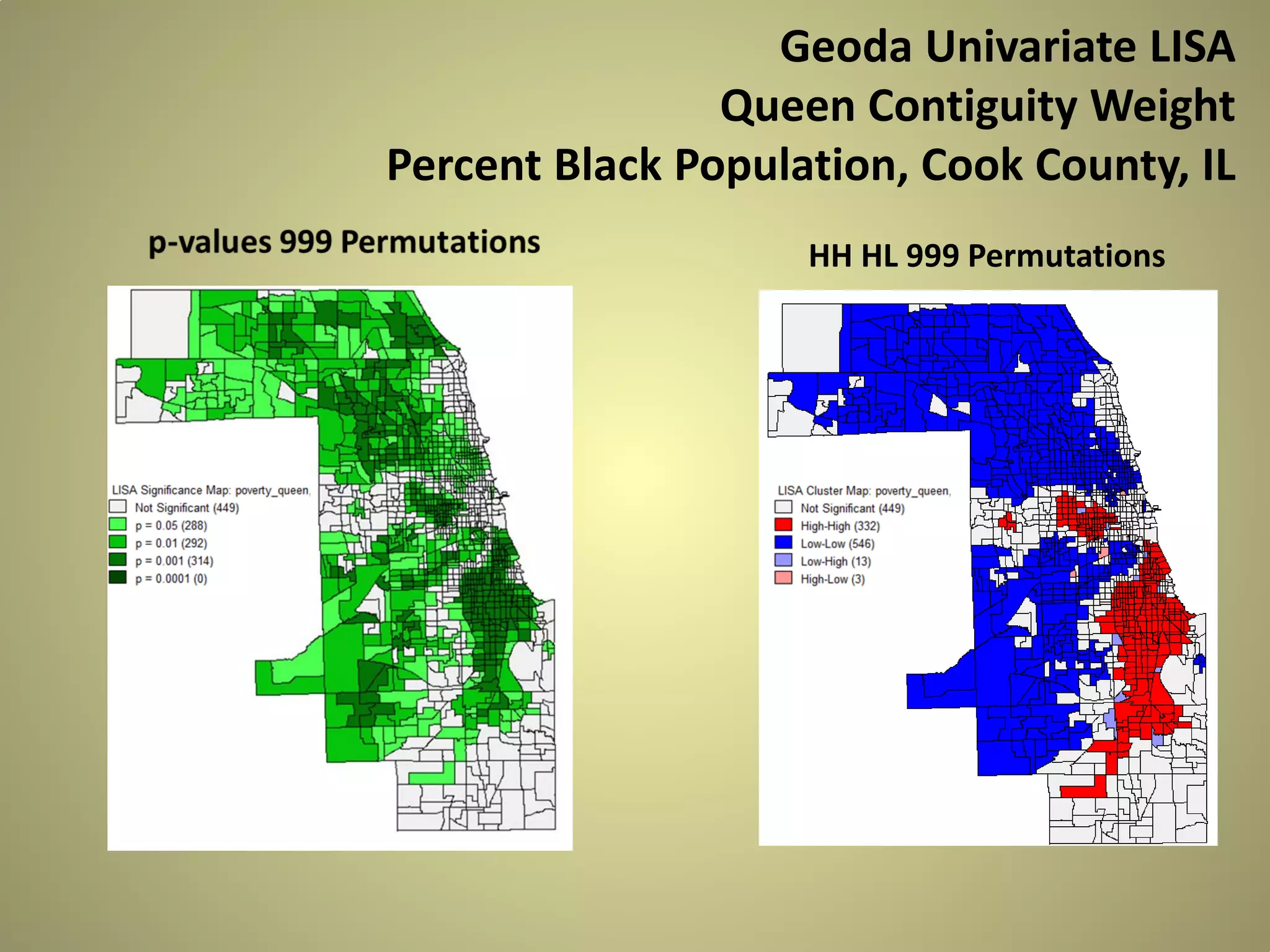 Geoda Univariate LISA
Queen Contiguity Weight
Percent Black Population, Cook County, IL
HH HL 999 Permutations

 