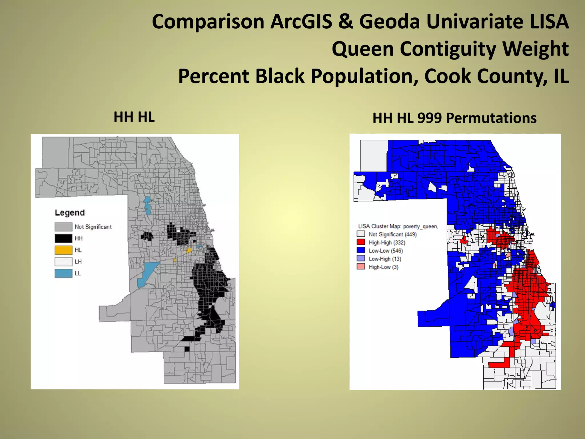 Comparison ArcGIS & Geoda Univariate LISA
Queen Contiguity Weight
Percent Black Population, Cook County, IL
HH HL

HH HL 999 Permutations

 