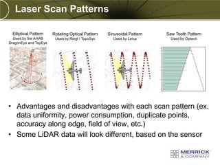 Laser Scan Patterns

  Elliptical Pattern   Rotating Optical Pattern   Sinusoidal Pattern   Saw Tooth Pattern
  Used by the AHAB      Used by Riegl / TopoSys     Used by Leica        Used by Optech
DragonEye and TopEye




• Advantages and disadvantages with each scan pattern (ex.
  data uniformity, power consumption, duplicate points,
  accuracy along edge, field of view, etc.)
• Some LiDAR data will look different, based on the sensor
 