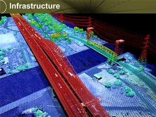 Infrastructure




PREXXXX 35
Copyright © 2010 Merrick & Company All rights reserved.
 