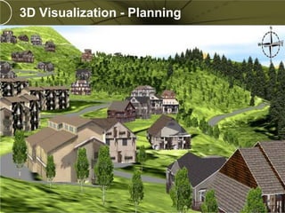 3D Visualization - Planning
 