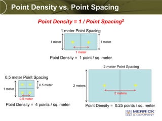 Point Density vs. Point Spacing
                      Point Density = 1 / Point Spacing2
                                   1 meter Point Spacing

                             1 meter                     1 meter


                                           1 meter
                             Point Density = 1 point / sq. meter

                                                           2 meter Point Spacing


 0.5 meter Point Spacing
                      0.5 meter           2 meters
1 meter
                                                                   2 meters
          0.5 meter
 Point Density = 4 points / sq. meter            Point Density = 0.25 points / sq. meter
 