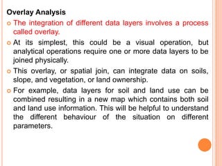 Overlay Analysis Example Introduction To Geographical Information System (GIS) | PPTX