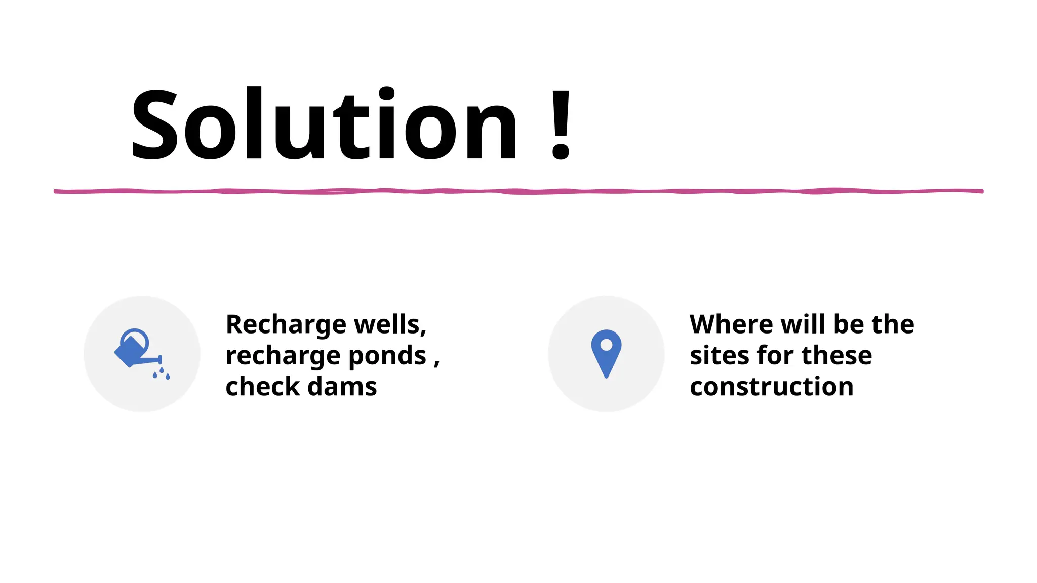 Recharge wells,
recharge ponds ,
check dams
Where will be the
sites for these
construction
Solution !
 