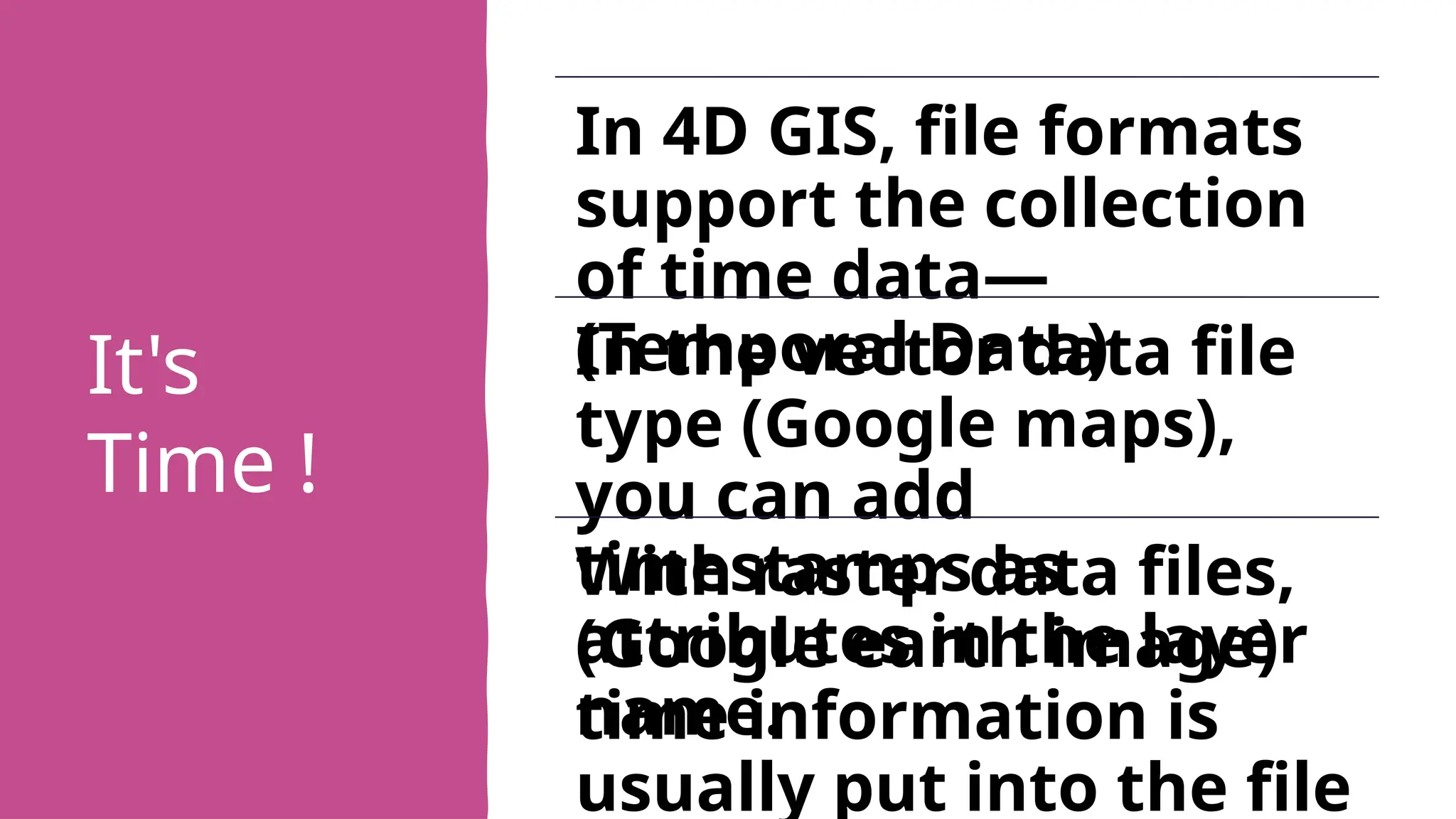 It's
Time !
In 4D GIS, file formats
support the collection
of time data—
(Temporal Data)
In the vector data file
type (Google maps),
you can add
timestamps as
attributes in the layer
name.
With raster data files,
(Google earth image)
time information is
usually put into the file
 