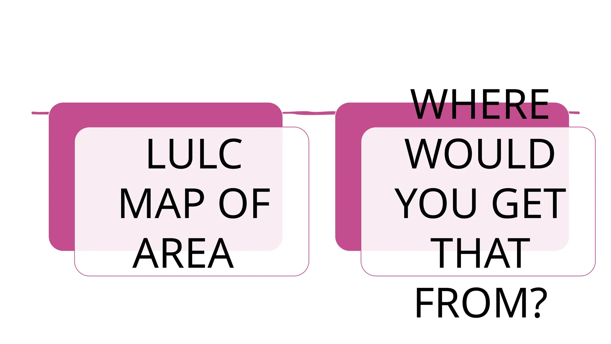 LULC
MAP OF
AREA
WHERE
WOULD
YOU GET
THAT
FROM?
 