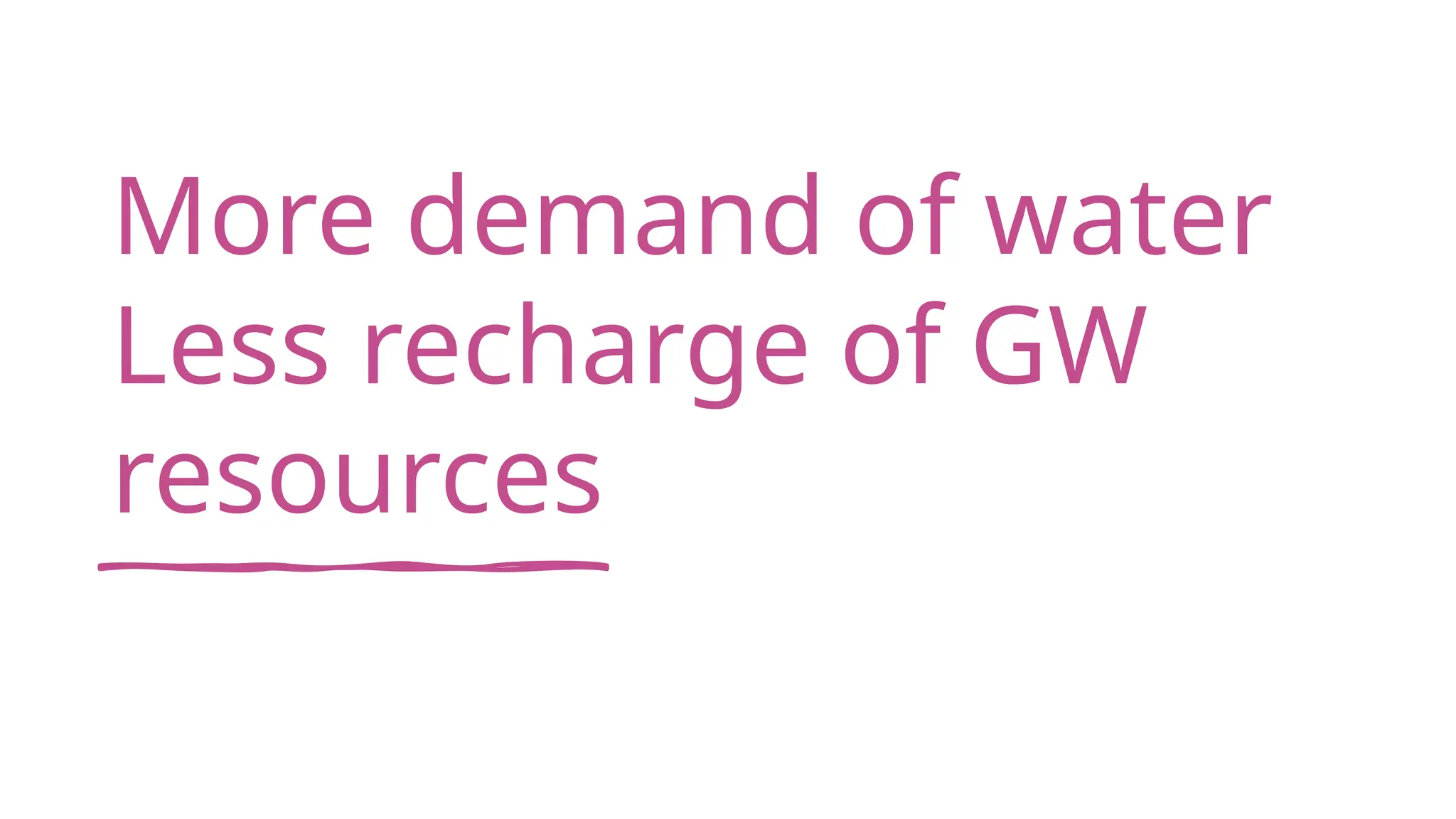 More demand of water
Less recharge of GW
resources
 