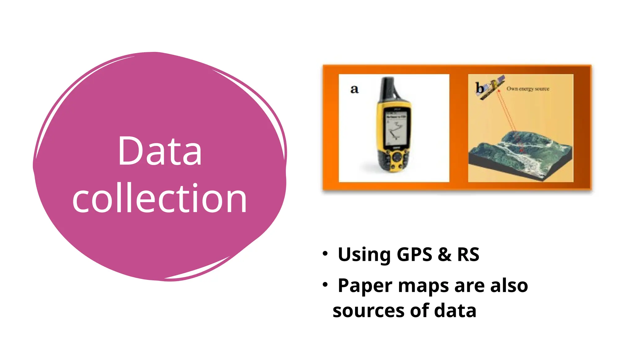Data
collection
• Using GPS & RS
• Paper maps are also
sources of data
 