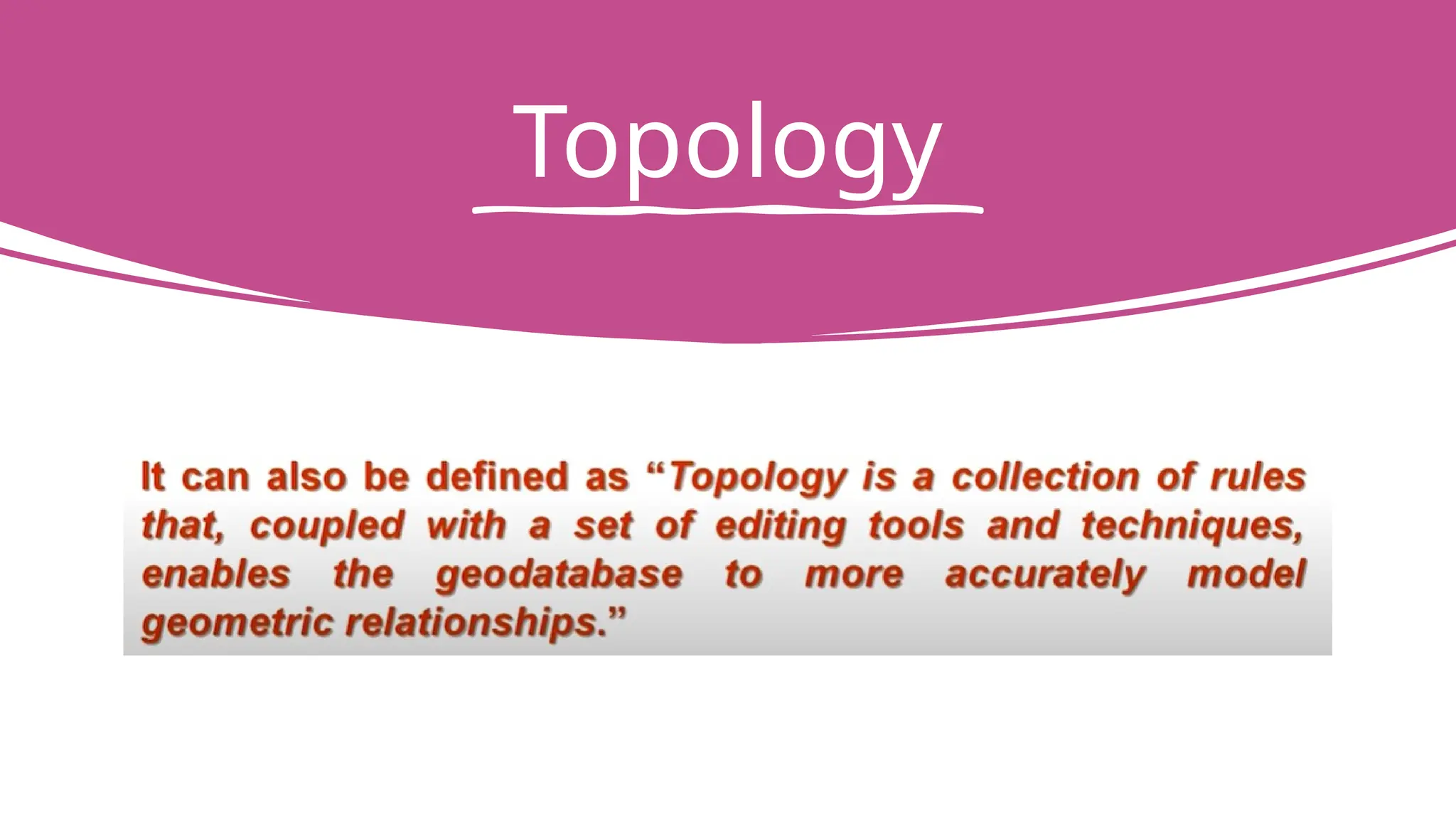Topology
 