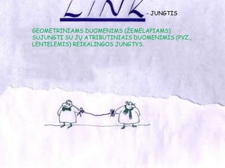 - JUNGTISGEOMETRINIAMS DUOMENIMS (ŽEMĖLAPIAMS) SUJUNGTI SU JŲ ATRIBUTINIAIS DUOMENIMIS (PVZ., LENTELĖMIS) REIKALINGOS JUNGTYS.