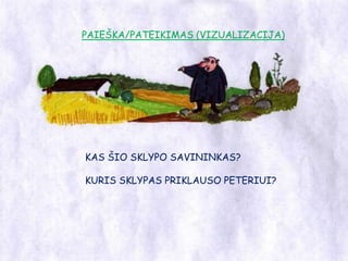 PAIEŠKA/PATEIKIMAS (VIZUALIZACIJA)KAS ŠIO SKLYPO SAVININKAS?KURIS SKLYPAS PRIKLAUSO PETERIUI?