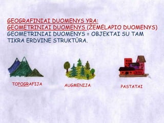 GEOGRAFINIAI DUOMENYSYRA:GEOMETRINIAI DUOMENYS(ŽEMĖLAPIO DUOMENYS)GEOMETRINIAI DUOMENYS = OBJEKTAISU TAM TIKRA ERDVINE STRUKTŪRA.TOPOGRAFIJAAUGMENIJAPASTATAI