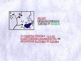 KELIAI, NEKILNOJAMASIS TURTASIRMIŠKAIJŲ PADĖTIS ŽINOMA – x, y (z) PLOKŠTUMINĖS KOORDINATĖSARGEODEZINĖ PLATUMA IR ILGUMA