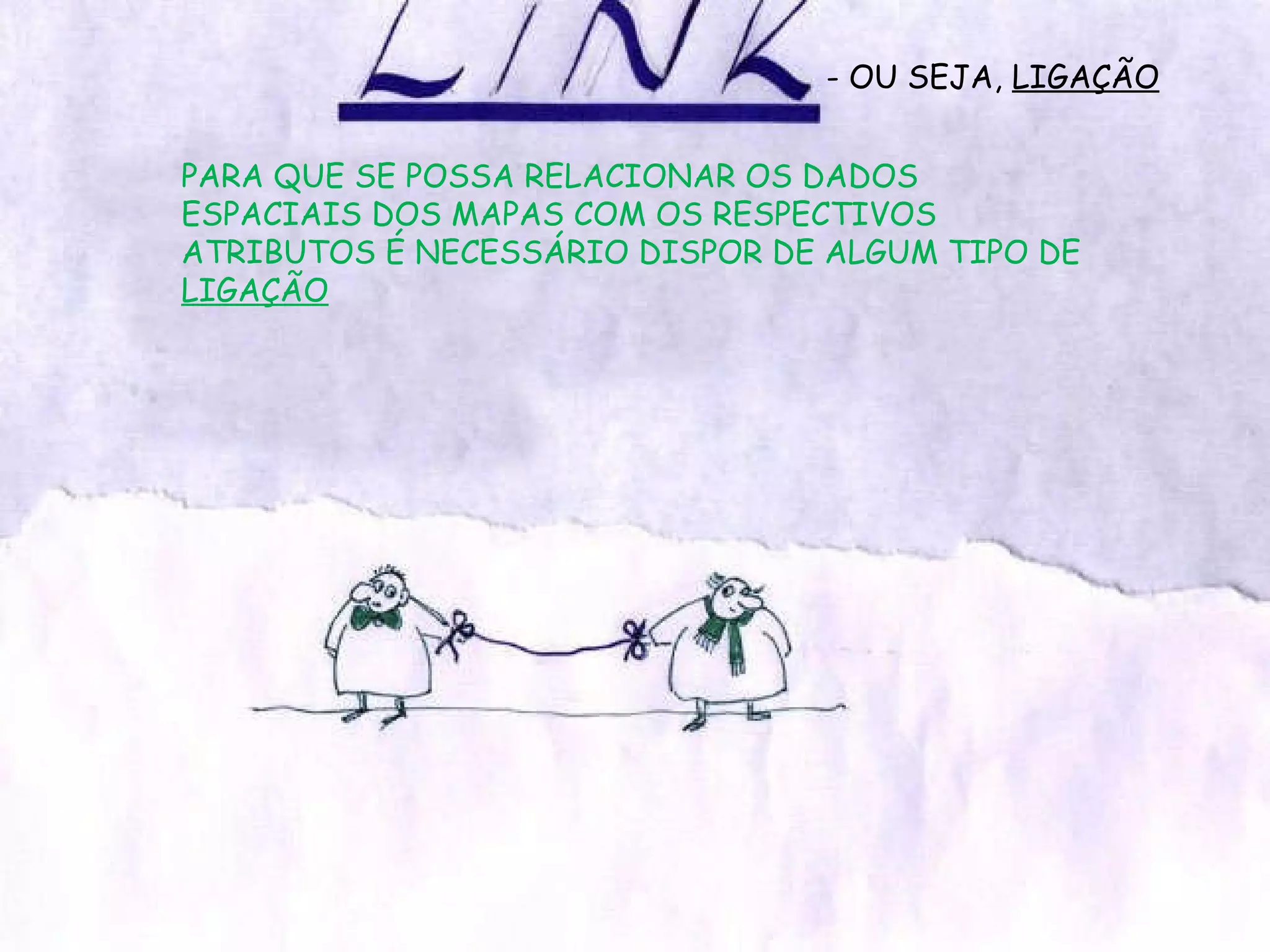 - OU SEJA,  LIGAÇÃO PARA QUE SE POSSA RELACIONAR OS DADOS ESPACIAIS DOS MAPAS COM OS RESPECTIVOS ATRIBUTOS É NECESSÁRIO DISPOR DE ALGUM TIPO DE  LIGAÇÃO 