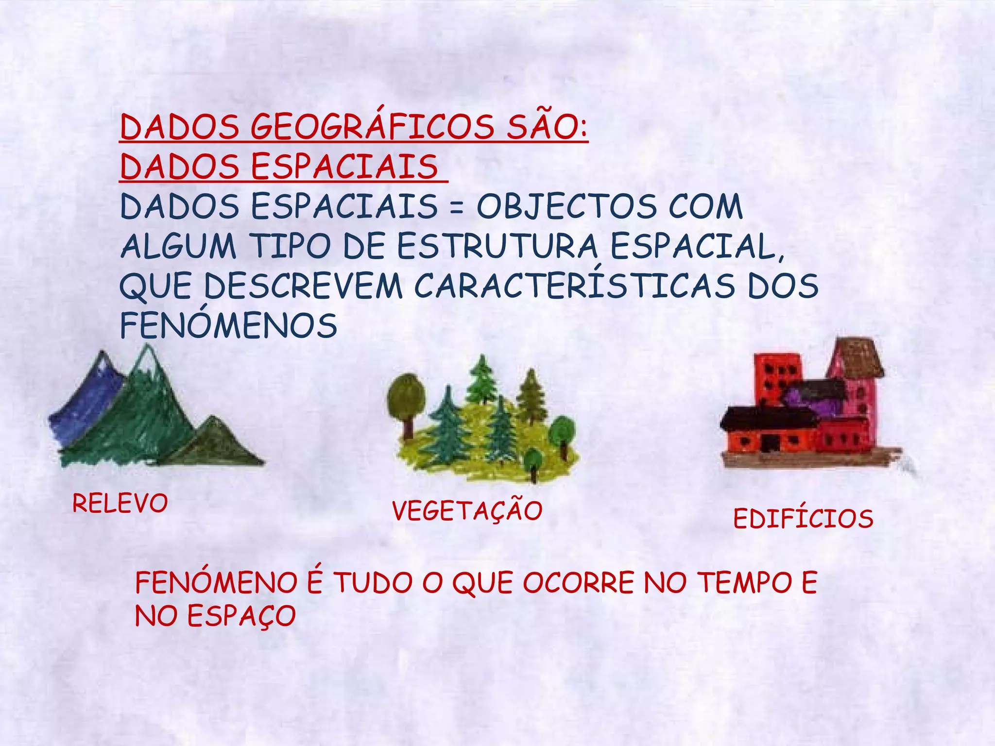 DADOS GEOGRÁFICOS SÃO: DADOS ESPACIAIS  DADOS ESPACIAIS = OBJECTOS COM ALGUM TIPO DE ESTRUTURA ESPACIAL, QUE DESCREVEM CARACTERÍSTICAS DOS FENÓMENOS RELEVO VEGETAÇÃO EDIFÍCIOS FENÓMENO É TUDO O QUE OCORRE NO TEMPO E NO ESPAÇO 