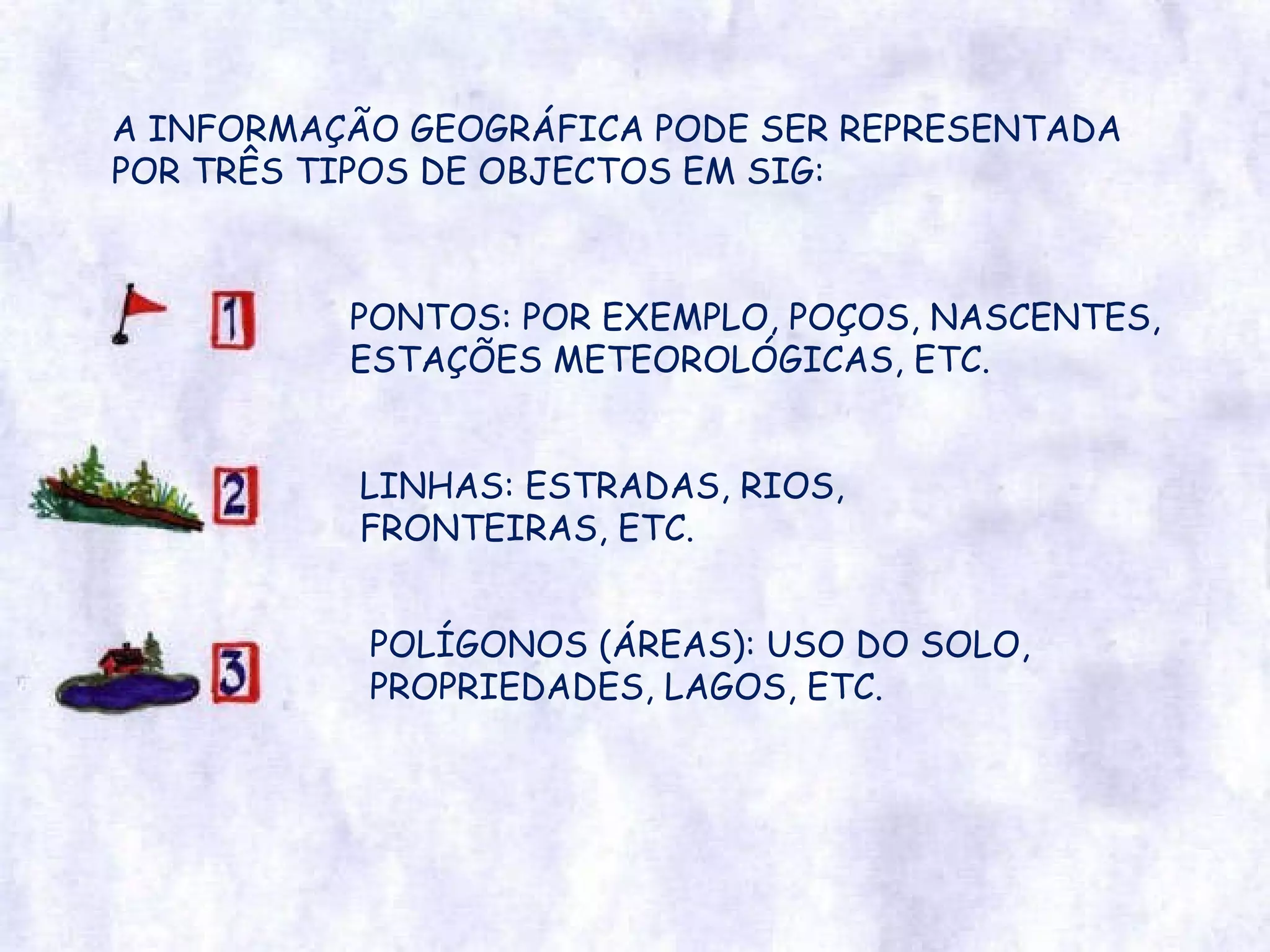 A INFORMAÇÃO GEOGRÁFICA PODE SER REPRESENTADA POR TRÊS TIPOS DE OBJECTOS EM SIG: PONTOS: POR EXEMPLO, POÇOS, NASCENTES, ESTAÇÕES METEOROLÓGICAS, ETC. LINHAS: ESTRADAS, RIOS, FRONTEIRAS, ETC. POLÍGONOS (ÁREAS): USO DO SOLO, PROPRIEDADES, LAGOS, ETC. 
