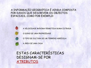 A INFORMAÇÃO GEOGRÁFICA É AINDA COMPOSTA POR DADOS QUE DESCREVEM OS OBJECTOS ESPACIAIS, COMO POR EXEMPLO: A VELOCIDADE MÁXIMA PERMITIDA NUMA ESTRADA O DONO DE UMA PROPRIEDADE O TIPO DE CULTURA DE UM TERRENO AGRÍCOLA A ÁREA DE UMA CASA ESTAS CARACTERÍSTICAS DESIGNAM-SE POR ATRIBUTOS 